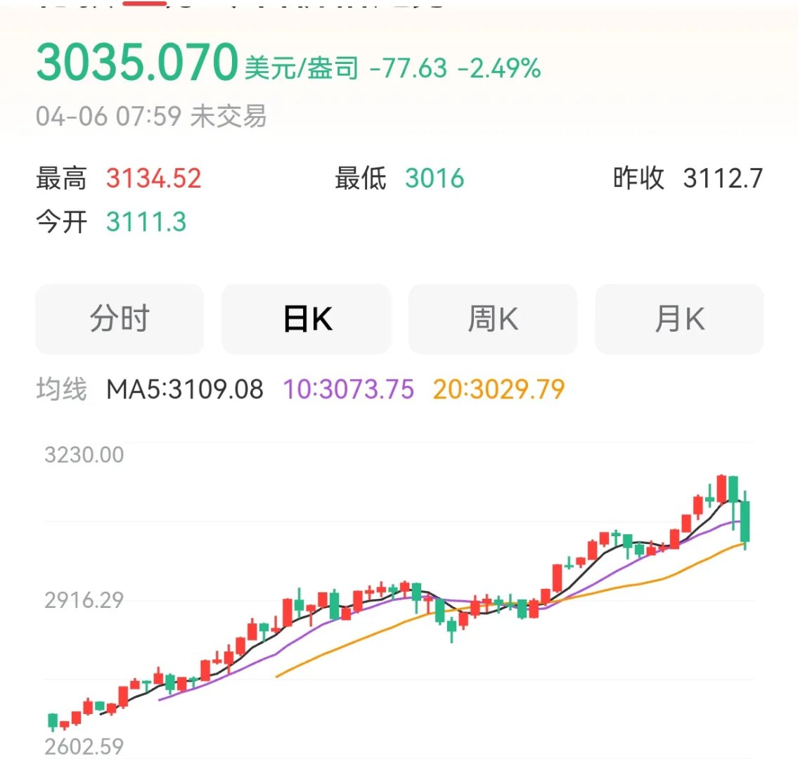 关于专家称Coinbase将在年底冲破23美元，引发引发关注的信息-网页版登录入口