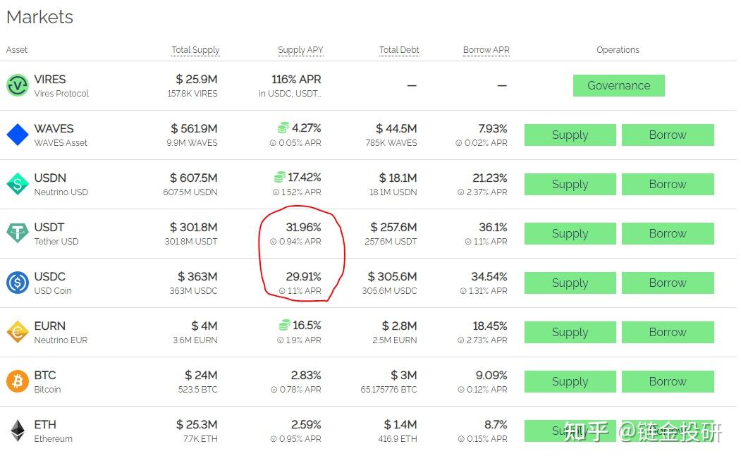 关于UNI投资骗局被揭发，已有超币安人被骗！！的信息-APP下载