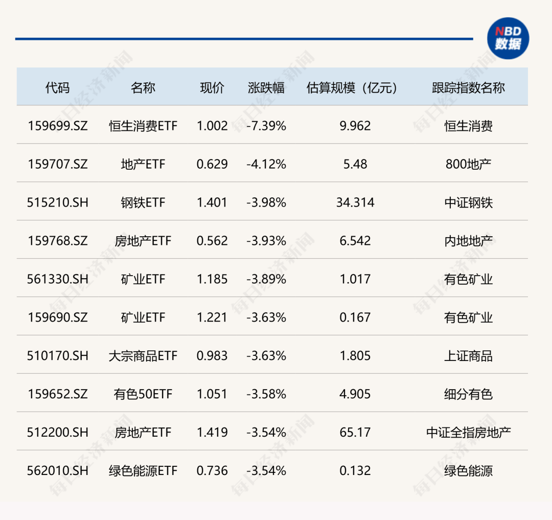 TON遭遇大幅下滑超OP%，投资者恐慌性抛售
