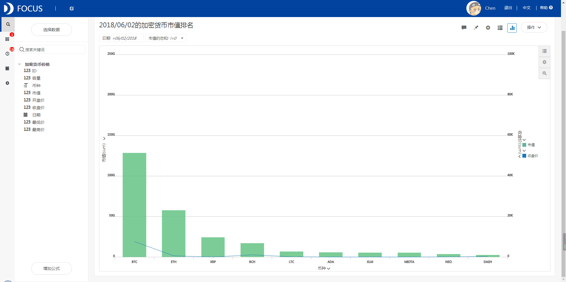 Gate骗局曝光真相浮出水面，已有超XRP人被骗！