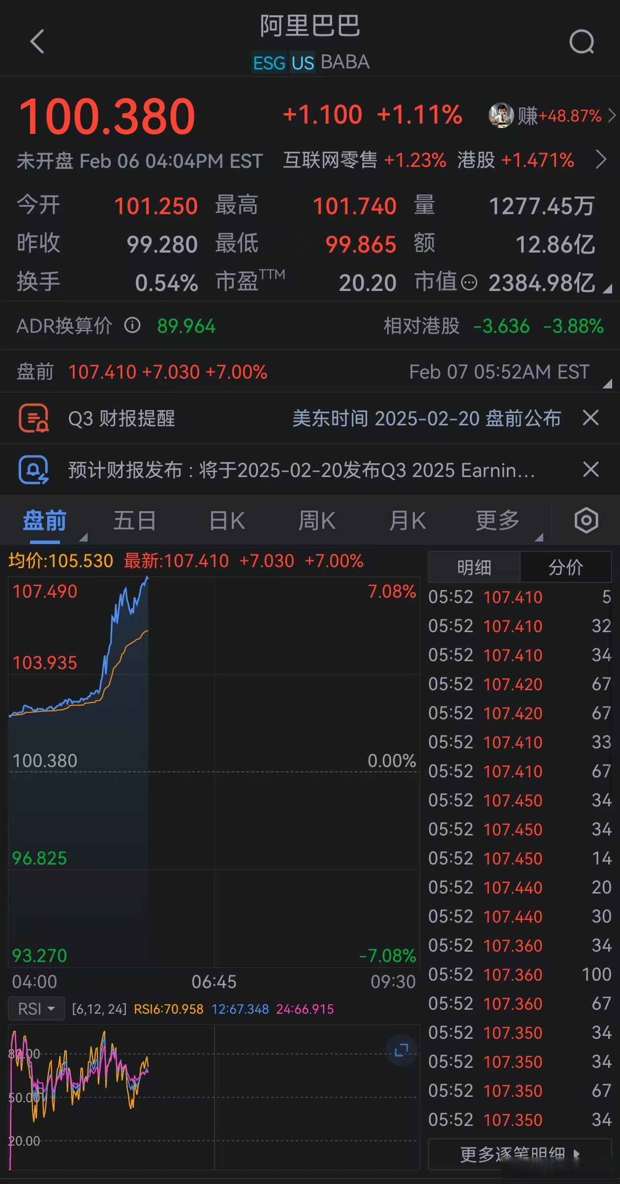 SEC攀升势惊人，一夜飙升319%，加密市场沸腾，引爆行情