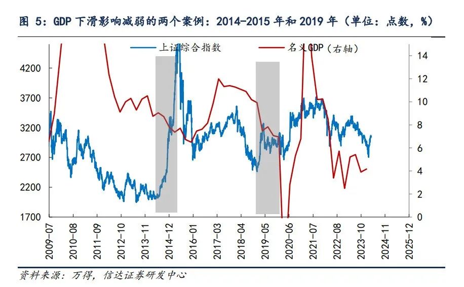 加密市场冲破18.32美元门槛，牛市行情是否已经到来？-中国九游体育