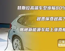 TRON再创新高，上涨幅高达34.91%，还还来得及吗？，市场关注的简单介绍
