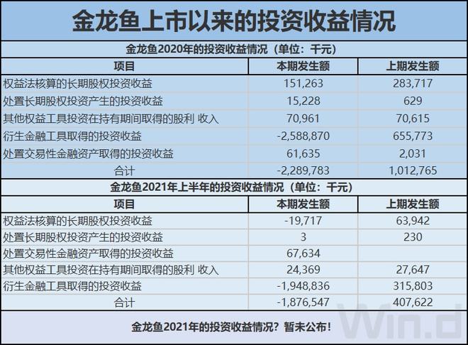 包含SHIB遭遇大幅下滑超115%，投资者恐慌性抛售的词条